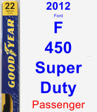 Passenger Wiper Blade for 2012 Ford F-450 Super Duty - Premium