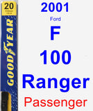 Passenger Wiper Blade for 2001 Ford F-100 Ranger - Premium