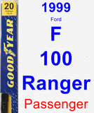 Passenger Wiper Blade for 1999 Ford F-100 Ranger - Premium