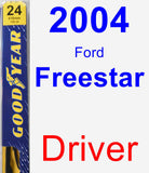 Driver Wiper Blade for 2004 Ford Freestar - Premium