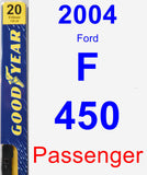 Passenger Wiper Blade for 2004 Ford F-450 - Premium