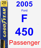 Passenger Wiper Blade for 2005 Ford F-450 - Premium