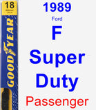 Passenger Wiper Blade for 1989 Ford F Super Duty - Premium