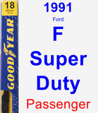 Passenger Wiper Blade for 1991 Ford F Super Duty - Premium