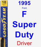 Driver Wiper Blade for 1995 Ford F Super Duty - Premium