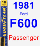 Passenger Wiper Blade for 1981 Ford F600 - Premium