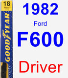 Driver Wiper Blade for 1982 Ford F600 - Premium