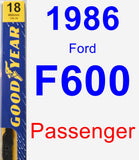 Passenger Wiper Blade for 1986 Ford F600 - Premium