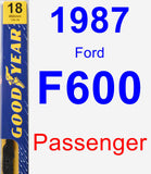 Passenger Wiper Blade for 1987 Ford F600 - Premium