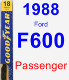 Passenger Wiper Blade for 1988 Ford F600 - Premium