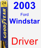 Driver Wiper Blade for 2003 Ford Windstar - Premium