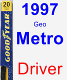 Driver Wiper Blade for 1997 Geo Metro - Premium