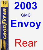 Rear Wiper Blade for 2003 GMC Envoy - Premium