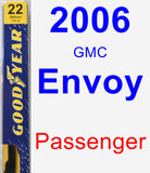 Passenger Wiper Blade for 2006 GMC Envoy - Premium