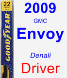 Driver Wiper Blade for 2009 GMC Envoy - Premium