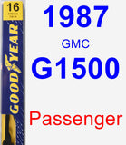 Passenger Wiper Blade for 1987 GMC G1500 - Premium