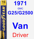 Driver Wiper Blade for 1971 GMC G25/G2500 Van - Premium