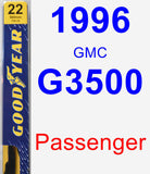 Passenger Wiper Blade for 1996 GMC G3500 - Premium