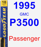 Passenger Wiper Blade for 1995 GMC P3500 - Premium