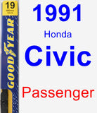 Passenger Wiper Blade for 1991 Honda Civic - Premium