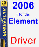Driver Wiper Blade for 2006 Honda Element - Premium