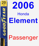 Passenger Wiper Blade for 2006 Honda Element - Premium