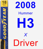 Driver Wiper Blade for 2008 Hummer H3 - Premium