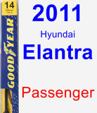 Passenger Wiper Blade for 2011 Hyundai Elantra - Premium