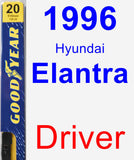 Driver Wiper Blade for 1996 Hyundai Elantra - Premium