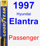 Passenger Wiper Blade for 1997 Hyundai Elantra - Premium