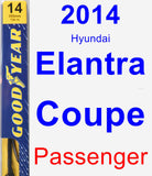 Passenger Wiper Blade for 2014 Hyundai Elantra Coupe - Premium