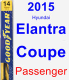 Passenger Wiper Blade for 2015 Hyundai Elantra Coupe - Premium