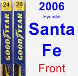 Front Wiper Blade Pack for 2006 Hyundai Santa Fe - Premium