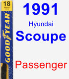 Passenger Wiper Blade for 1991 Hyundai Scoupe - Premium