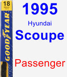 Passenger Wiper Blade for 1995 Hyundai Scoupe - Premium