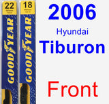 Front Wiper Blade Pack for 2006 Hyundai Tiburon - Premium