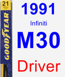 Driver Wiper Blade for 1991 Infiniti M30 - Premium