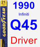 Driver Wiper Blade for 1990 Infiniti Q45 - Premium