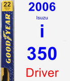 Driver Wiper Blade for 2006 Isuzu i-350 - Premium