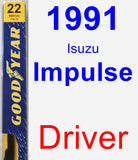 Driver Wiper Blade for 1991 Isuzu Impulse - Premium