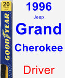 Driver Wiper Blade for 1996 Jeep Grand Cherokee - Premium