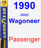 Passenger Wiper Blade for 1990 Jeep Wagoneer - Premium