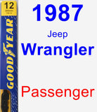Passenger Wiper Blade for 1987 Jeep Wrangler - Premium