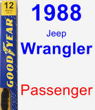 Passenger Wiper Blade for 1988 Jeep Wrangler - Premium