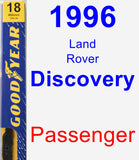 Passenger Wiper Blade for 1996 Land Rover Discovery - Premium