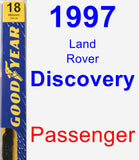 Passenger Wiper Blade for 1997 Land Rover Discovery - Premium