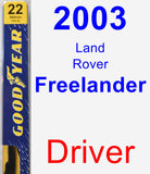 Driver Wiper Blade for 2003 Land Rover Freelander - Premium