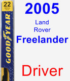 Driver Wiper Blade for 2005 Land Rover Freelander - Premium