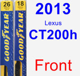 Front Wiper Blade Pack for 2013 Lexus CT200h - Premium