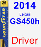 Driver Wiper Blade for 2014 Lexus GS450h - Premium